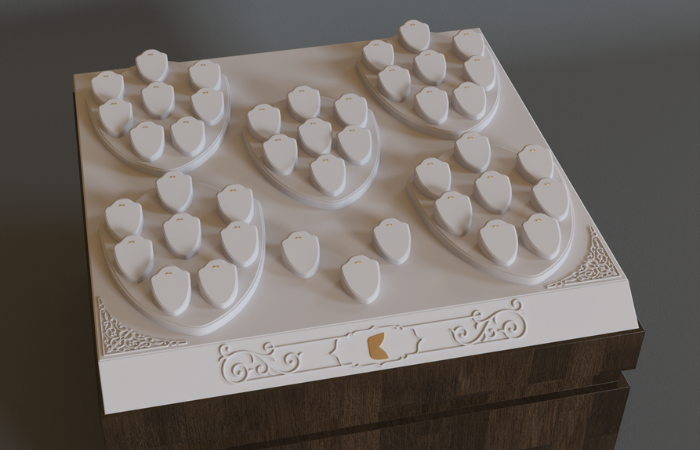 Display Products